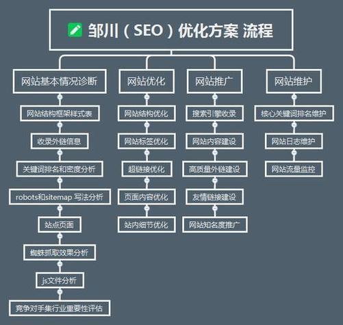 云服务器一年价格大揭秘：省心省钱的终极方案，轻松节省50%成本！